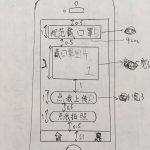 戴口罩APP的开发者故事